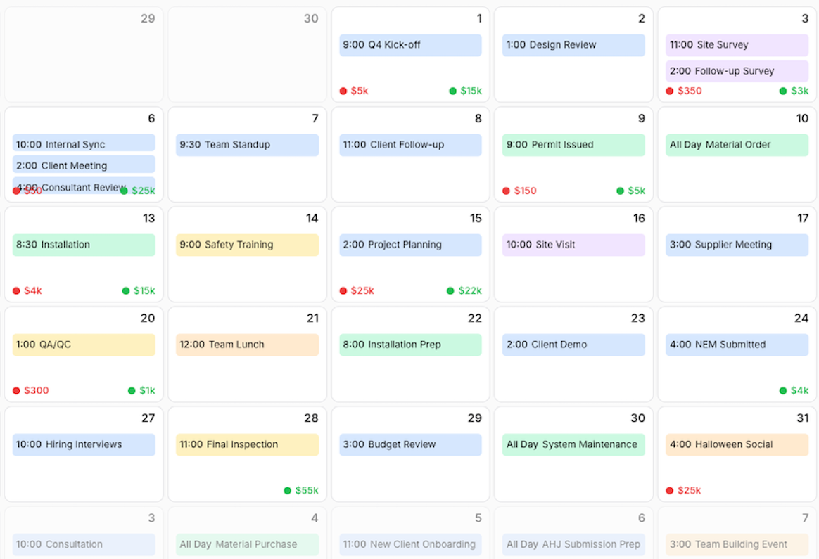 Integrated Financials